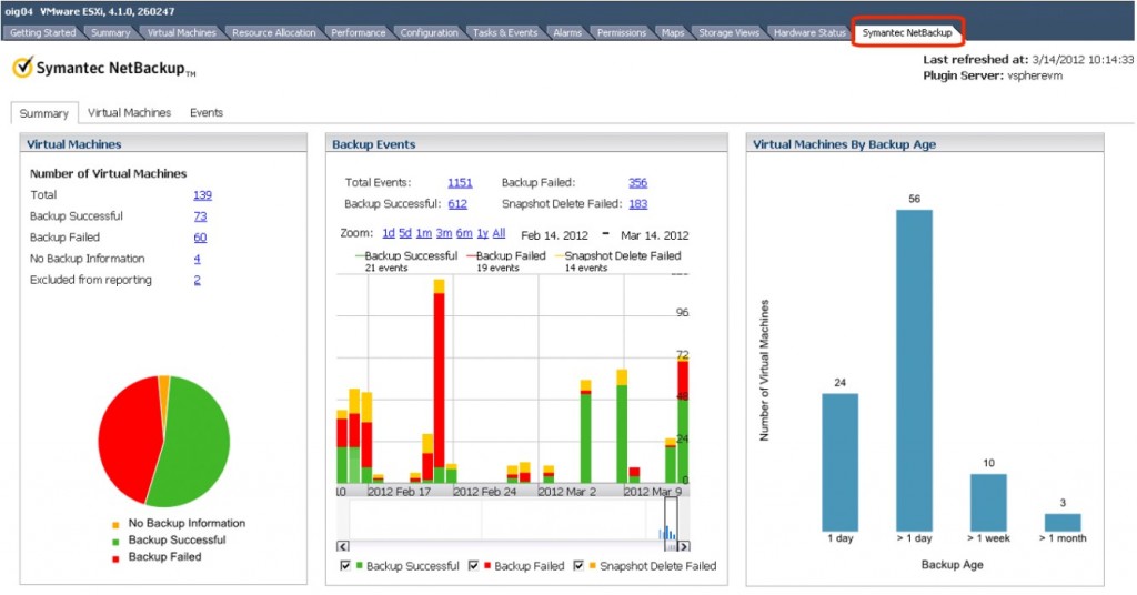 nbu_vsphere_plugin