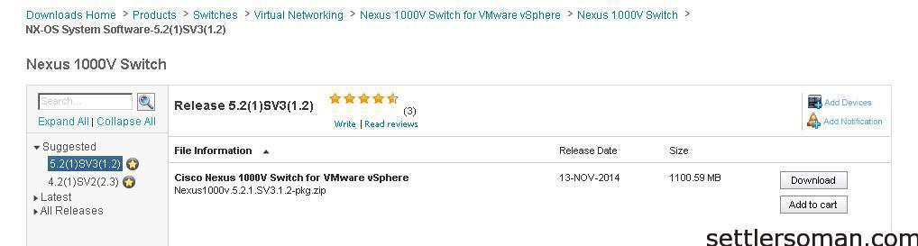 How to deploy Cisco Nexus 1000v on vSphere 5 - download