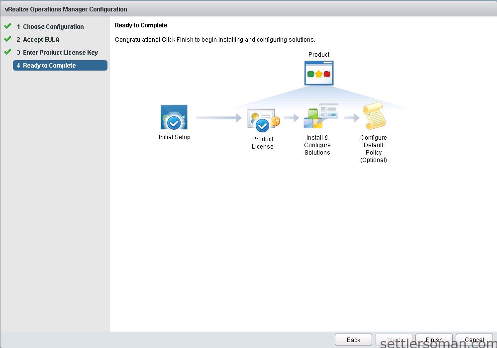 vRealize Operations Manager 6 - Deploy and configure 4 part 2