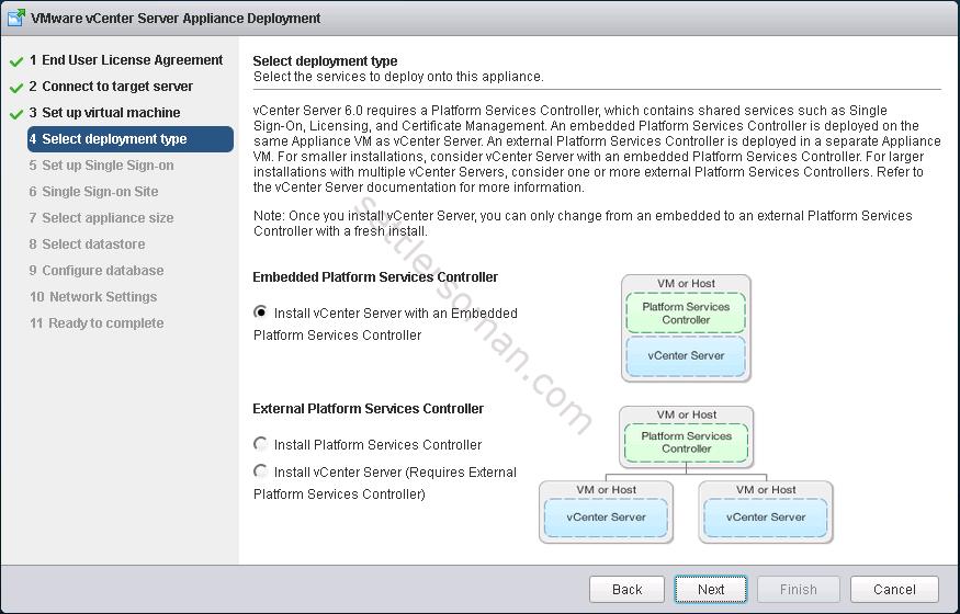 How to deploy the vCenter Server Appliance 6 with an Embedded Platform Services Controller - 7