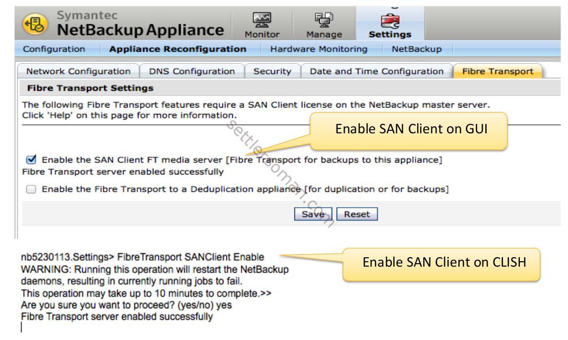 SAN Client on Appliances - source BluePrint