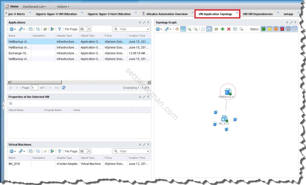How to integrate vRealize Infrastructure Navigator with vROps Application Topology dashboard