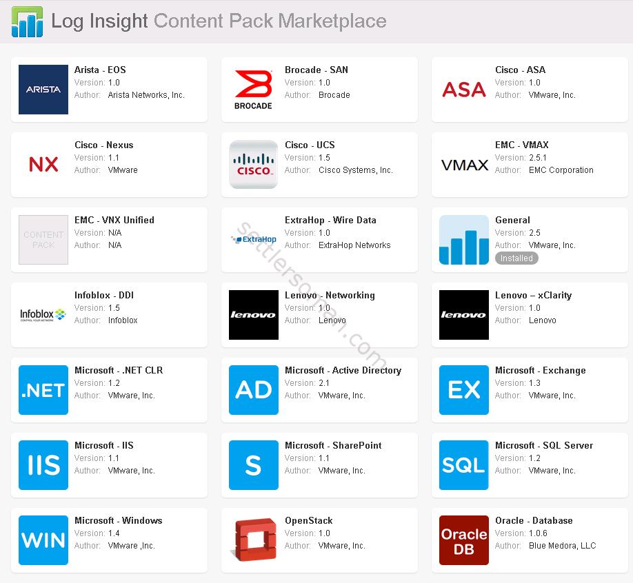 vRealize Log Insight overview: install content pack - Marketplace