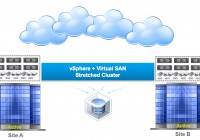 What's new in VMware VSAN 6.1 - Stretched Clusters