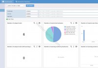 vRealize Log Insight overview: Dashboard