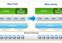 What's new in VMware SRM 6.1 - Stretched Storage