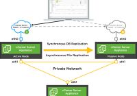 vCenter VCSA on vSAN or local disks 2