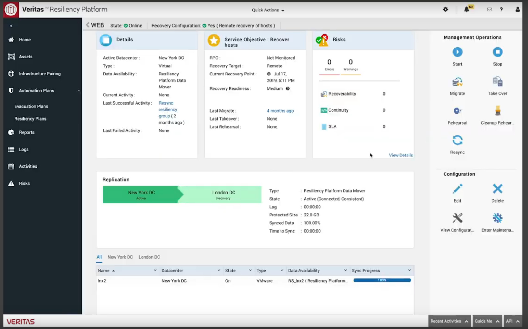 Veritas Resilency Platform (VRP)  Settlersoman - A settler in the SDDC  world.